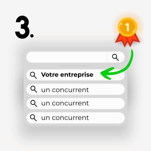 Augmentation de la visibilité Google grâce aux avis clients collectés