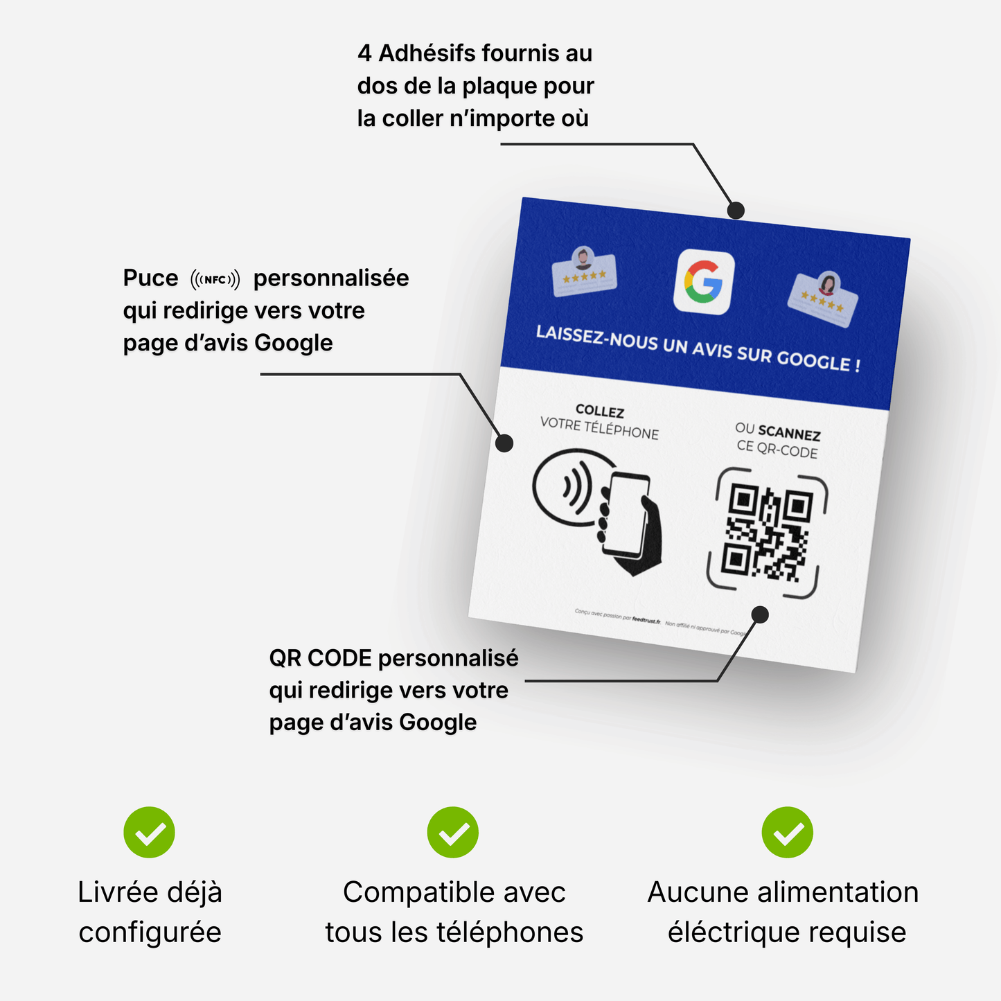 Schéma expliquant le fonctionnement d’une plaque NFC pour avis Google